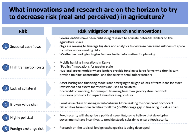 Innovations.2