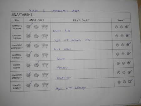 Written log