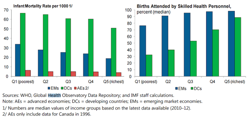 infantmortality NEW