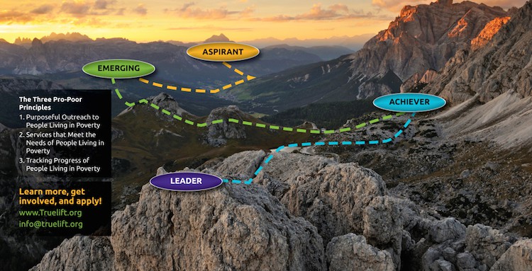 truelift pathway