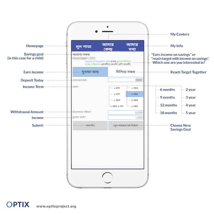‘Cross-sell Done Well’: How One Finance App Found a Balance Between Digital and Human Touch on NextBillion.net