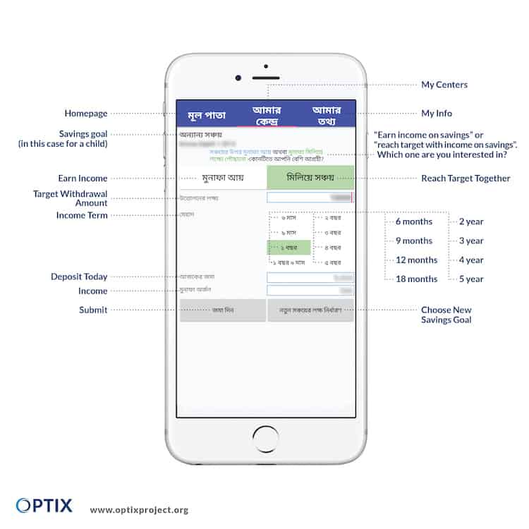‘Cross-sell Done Well’: How One Finance App Found a Balance Between Digital and Human Touch on NextBillion.net